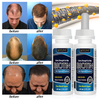 Produits de traitement de repousse des cheveux avec rouleau derma
