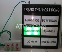 Compteur de bus en plastique pour comptoir de bar, machine de comptage efficace avec affichage numérique LED, structure durable pour bar, club, services de bus
