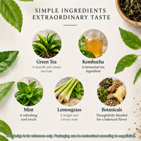 Mélange de Kombucha au Thé Vert Premium, Menthe, Citronnelle et Herbes Botaniques – 20 Sachets de Thé pour une Fraîcheur Quotidienne – Infusion aux Herbes