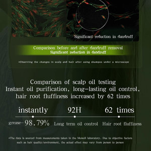 <strong>Mewell</strong> SIRI Weak Acid Lightweight Shampoo 500ml Moisturizes Hair Smooth &amp; Bright - Product Image 5