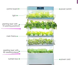 Hidroponía Agricultura de interior Móvil Automático Jardín doméstico Estante de agricultura vertical Plantación