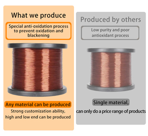 Đồng nguyên chất lớp c11000 rắn thẳng ống đồng đỏ công nghiệp uốn cắt chế biến Fob <span class=keywords><strong>CIF</strong></span> CFR fca EX-Work - Product Image 3