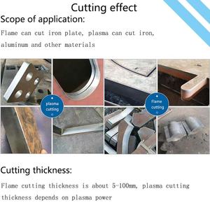 เครื่องตัดแผ่นโลหะด้วยพลาสม่า CNC ความแม่นยำสูง รุ่น 1530 พร้อมมอเตอร์สเต็ปเปอร์ ใช้งานง่าย เหมาะสำหรับใช้ในโรงงาน - Product Image 6