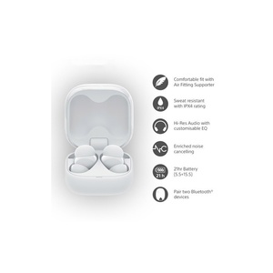 2025 New Headphone Bass Sâu Trong Tai Tai Tai Nghe Tai Nghe Không Dây Cho <span class=keywords><strong>Sony</strong></span> Linkbuds Phù Hợp Với Âm Nhạc Máy Nghe Nhạc - Product Image 6