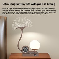 Lampe de table moderne et minimaliste créative pour l'ambiance de la maison, affichage de la température et de l'heure, pour chambre à coucher, bureau, chevet, décorative, Ra95, à brancher, OEM