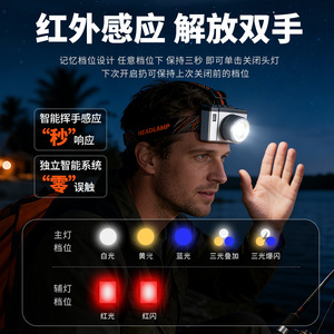 Lampe frontale LED rechargeable à trois sources lumineuses, zoomable, portée de 500 m, idéale pour la pêche nocturne en extérieur - Product Image 4