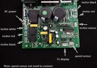 Sistema de Control Universal para Cintas de Correr Comerciales: Pantalla + Inversor + Cable + Llave de Seguridad