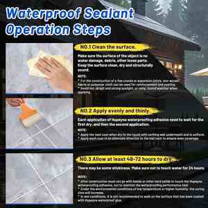 Invisible Waterproof Sealant Coating Agent Eco-Friendly Polyurethane High Strength Durable Anti-Leakage Repairing Transparent - Product Image 3