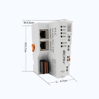 Controlador Lógico Programable GCAN con Módulos de E/S Digitales y Analógicos Enchufables