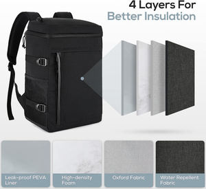 New Durable Picnic Backpack <b>Cooler</b> Bag With Leakproof <b>Cooler</b> Bag Soft Insulated Hiking Camping Backpack <b>Cooler</b> <b>Outdoor</b> Bag Beer - Product Image 4