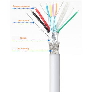 High Speed DE Icam Data Sync <b>Charger</b> Extension <b>Cable</b> Cord 8line Egyglod White Data <b>Cables</b> Accessories - Product Image 3