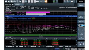 R&S ESW44 เครื่องทดสอบ EMI RF และความเร็วในการวัดสูง - Product Image 6