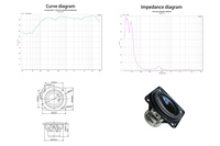 Haut-parleur large bande haute fidélité de 1,75 pouce, 4 ohms, étanche, pour systèmes audio et multimédia professionnels