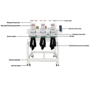 La nuova macchina da ricamo per computer è semplice da usare, facile da installare e bassa per mantenere una macchina da ricamo ad alta velocità - Product Image 1