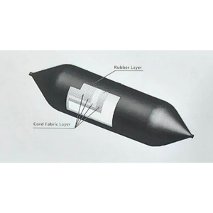 أنبوب قابل للنفخ بحجم مخصص من Astillero بحجم قابل للنفخ X 18m أنبوب وسادة هوائية لإطلاق السفن - Product Image 2