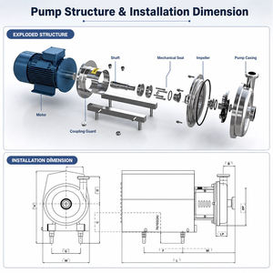 Pompe centrifuge agricole OEM en acier inoxydable 0,5 CV, moteur CC, en fonte horizontale, haut débit, pour système d'irrigation goutte à goutte - Product Image 4