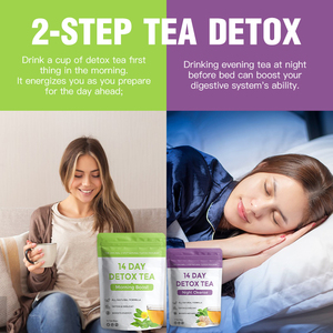 Tè Dimagrante OEM 14 Giorni - Tè alle Erbe Senza Carboidrati, Senza Zucchero e Senza OGM per la Pulizia Mattutina e Notturna e la Gestione del Peso - Product Image 2