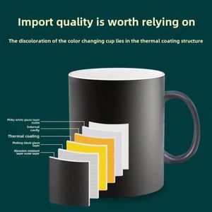 Mug à café en céramique noire personnalisable, imprimable avec photo, cadeau de mariage écologique, boîte avec design créatif pour les événements promotionnels - Product Image 2