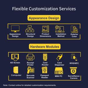 Quiosco de registro de <span class=keywords><strong>coche</strong></span> de autoservicio de 19-21 pulgadas, pantalla táctil, licencia de conducir, lector de tarjetas de registro de vehículos de motor para SDK interior - Product Image 6