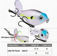 Leurre dur personnalisé en plastique ABS avec hameçons triples en acier inoxydable pour la pêche en eau salée, rivière, lac, et brochet
