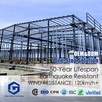 Structure de maison modulaire en métal Q235b personnalisée, structure en acier, kit de construction d'entrepôt