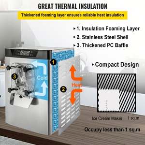 Machine à crème glacée dure SIAHO-618 1400W 20L/H 110V/220V - Product Image 3