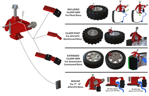 Desmontador de Neumáticos para ATV/Motocicleta/4x4/Camión/Automóvil/Cortadora de Césped - Product Image 5