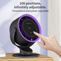 Ventilateur portable rechargeable 2026 avec affichage numérique, turbine haute vitesse, pliable, mural, de bureau, pour voiture et camping-car