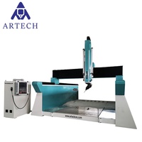 Hobby Cnc Freesmachine 5 As Cnc Machine