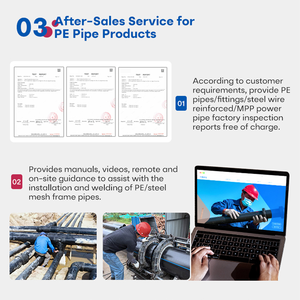 Труба из ПНД для водоснабжения: высокопрочная, антикоррозийная, для городского строительства - Product Image 6