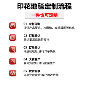 Alfombra Moderna Estampada Jinrui, Rectangular, Gris, Resistente a las Manchas, para Sala de Estar, Dormitorio, Estudio, Nuevo Diseño 2025 - Product Image 1