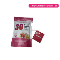 Thé Herbal Minceur Marque Blanche Saveur Pêche – Détox Rapide 14 Jours – Sachets de Thé Santé pour Adultes