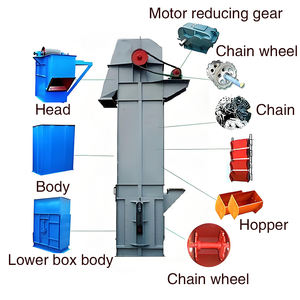 Elevador de Cangilones para Cemento, Minería y Granos, Sistema de Transporte Inclinado - Product Image 3