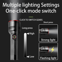 Lampe torche LED à zoom haute luminosité, rechargeable par USB, étanche, antidérapante, pour camping, chasse, urgence, vente en gros, usine