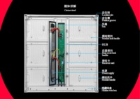 Écran LED extérieur en aluminium TA960 960x960mm, léger, super fin, étanche IP65, garantie 3 ans, publicité 3D à l'œil nu