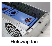 Châssis de serveur de stockage haute densité 2U avec 12 baies de disques à échange à chaud EKI-N212RM