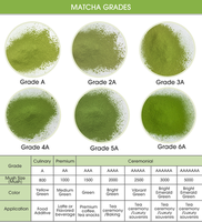 Healthife Marque Privée Boîte Noire et Argentée 30g 50g 3A 4A 5A 6A Poudre de Thé Vert Matcha de Grade Cérémoniel