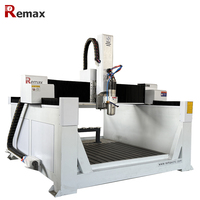 Machine de fraisage et de gravure CNC 5 axes ATC 1515 pour métal