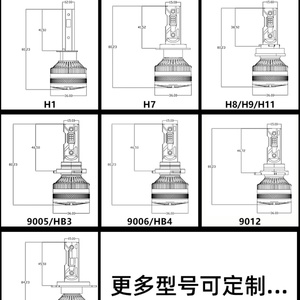 Sanvi V3 120W 12V LED Bulb Super Bright Powerful Headlight with 6000K Color Temperature 4775 Big Chip - Product Image 5