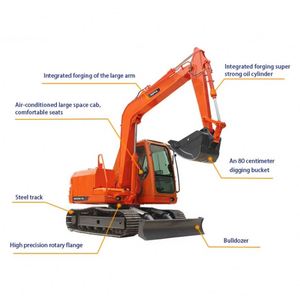 High Reliability Excavator <b>Transportation</b> Truck 0.8T Heavy Equipment Shanbo Excavator Construction Machine - Product Image 4