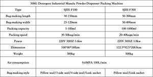 SJ F100 High-Accuracy Automatic Food Film/Foil Wrapping & Gluing Packing Machine with Motor 100x80x180CM - Product Image 2