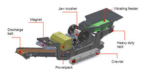 Proveedor de Plantas Móviles de Trituración de Piedra sobre Orugas, Precio de Equipos Móviles de Trituración de Rocas - Product Image 6