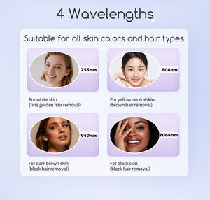 60% DE DESCUENTO Máquina de Depilación Láser de Diodo de Triple Onda Ice Titanium Platinum/ 755 1064 808nm/ Láser de <span class=keywords><strong>Alejandrita</strong></span> - Product Image 6