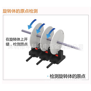 Huayifeng slotted optoelectronic ผลิตภัณฑ์ LU-Y65N, LU-T65N, LU-L65N, LU-K65N: รับประกันคุณภาพ, ขายตรง - Product Image 1