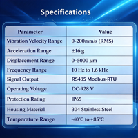 Transduser Getaran Triaksial OEM RS485 10-1.6kHz ±16g Sensor Getaran Multi-Parameter untuk Pemantauan Kerusakan Bantalan