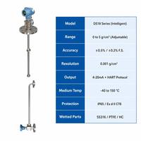 Medidor de Densidad de Líquidos Inteligente en Línea DS18 HART, Sensor de Presión Diferencial, Pantalla LCD, Salida 4-20mA, Diafragma de Acero Inoxidable SS316, para Químicos y Alimentos