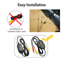 Kit émetteur-récepteur vidéo sans fil 2,4 G Lengtion gris pour caméra de recul de voiture avec connecteur RCA 12 V pour moniteur multimédia