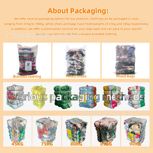 Exportations chinoises de jupes d'hiver pour femmes de qualité A vers l'Inde et l'Asie du Sud-Est, quantité minimale de commande 500 kg - Product Image 6