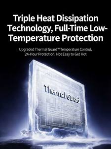 Chargeur mural USB-C GaN UGREEN 140W avec 4 ports, adaptateur de charge rapide PD3.1 pour ordinateur portable, téléphone, tablette - Product Image 2