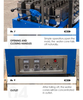 Machine à fabriquer des cornets de glace comestibles
